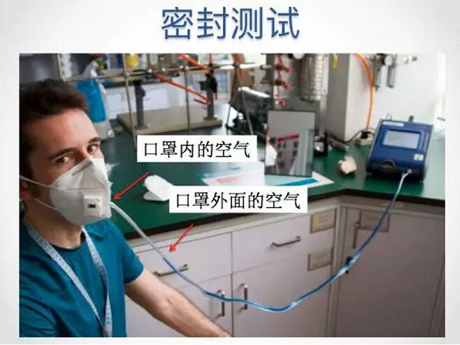 帶口罩防霧霾有科學(xué)根據(jù)嗎？確實(shí)有！